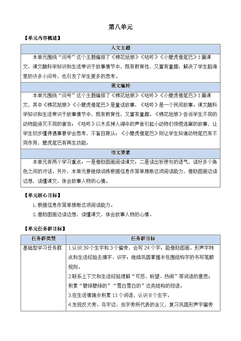 18 棉花姑娘 优质教案第1页