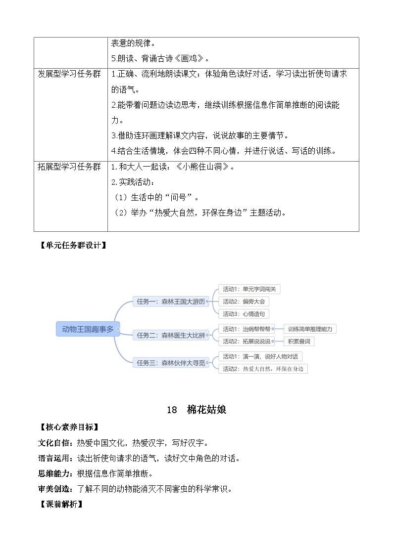 部编版小学语文1下18 棉花姑娘 课件+教案02