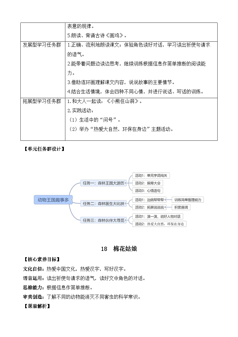 18 棉花姑娘 优质教案第2页
