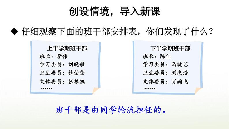 第二单元 口语交际:该不该实行班干部轮流制 课件+教案+学习单02