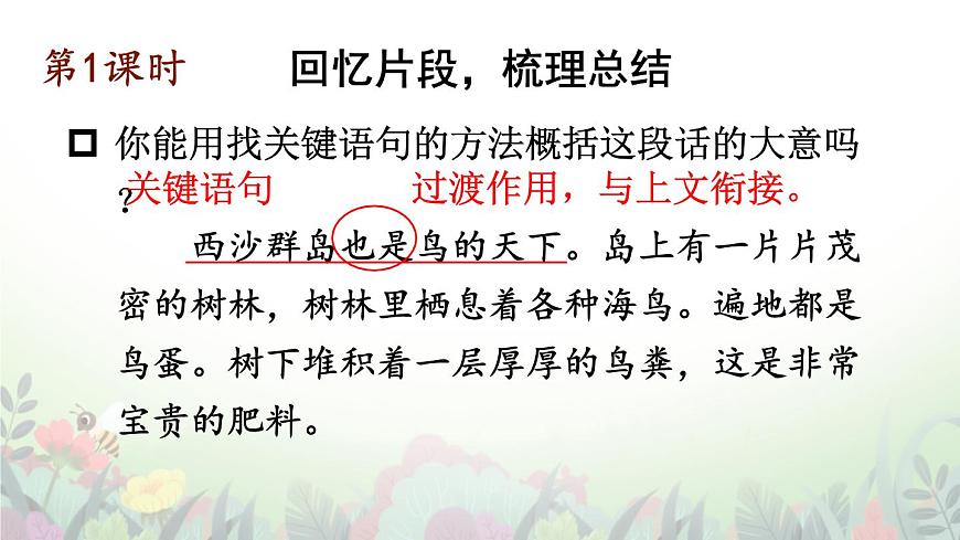語(yǔ)文園地四第2頁(yè)