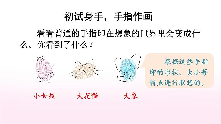 交流平臺與初試身手第5頁