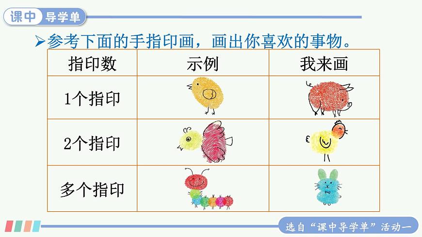 交流平臺與初試身手第6頁