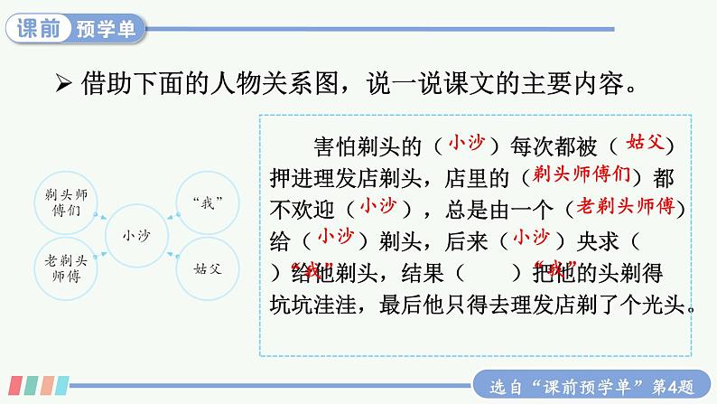 19 剃头大师第8页