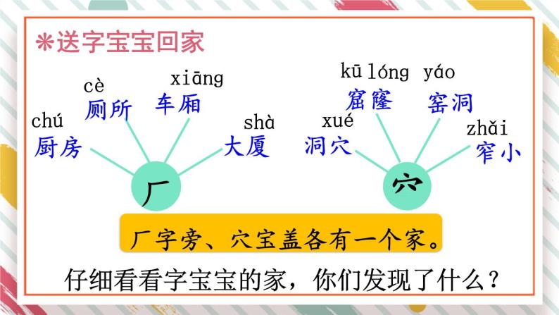 部编版小学语文二年级下册第二单元  语文园地二 课件+教案07