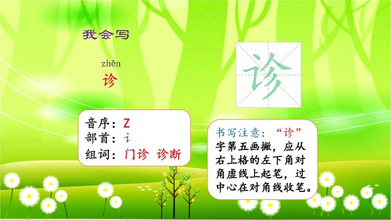 统编版语文五年级下册 11.军神课件08