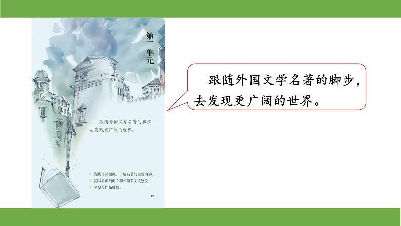 部编版小语文六下 7*《 汤姆·索亚历险记(节选)》课件第2页