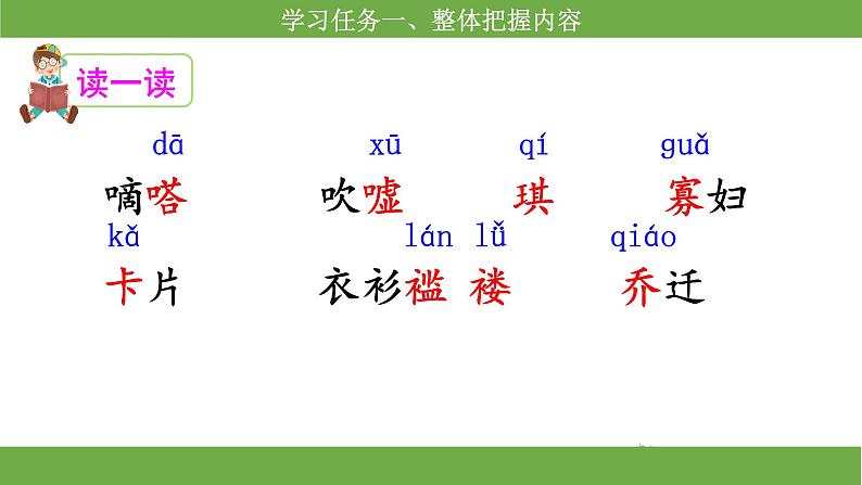 部编版小语文六下 7*《 汤姆·索亚历险记(节选)》课件第8页