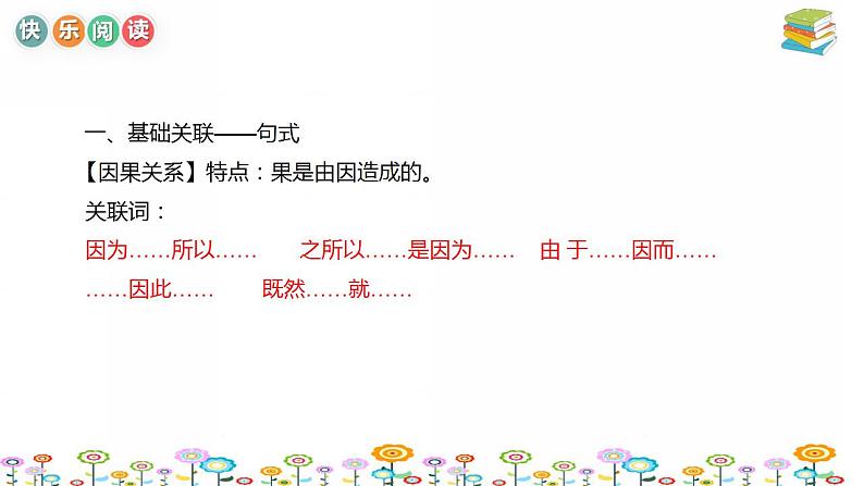 小学高年级语文阅读理解课件:第2讲全文结构逻辑思维(统编版)第3页
