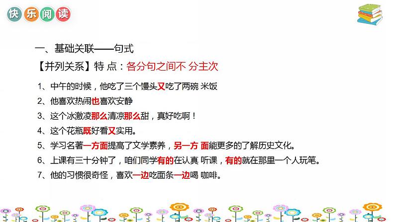 小学高年级语文阅读理解课件:第2讲全文结构逻辑思维(统编版)第6页
