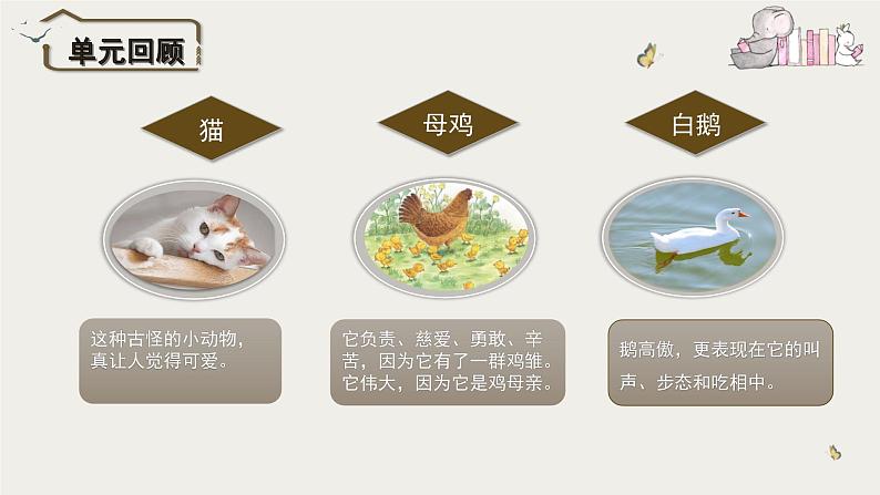 部编版语文四年级下册 习作:我的动物朋友 同步课件第4页
