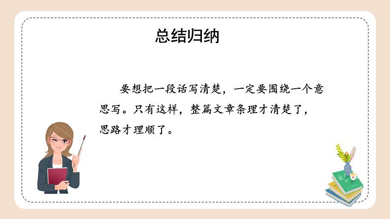 部编版语文三年级下册 第三单元《语文园地》 同步课件第6页