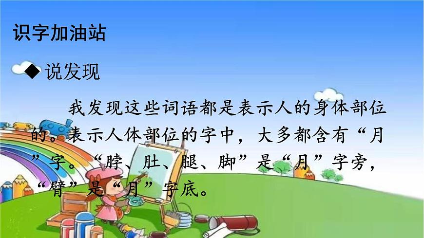 統(tǒng)編版語文一年級(jí)下冊(cè)語文園地四 課件第3頁