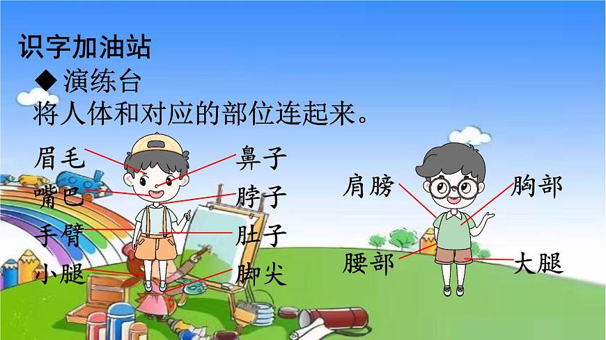 統(tǒng)編版語文一年級(jí)下冊(cè)語文園地四 課件第4頁