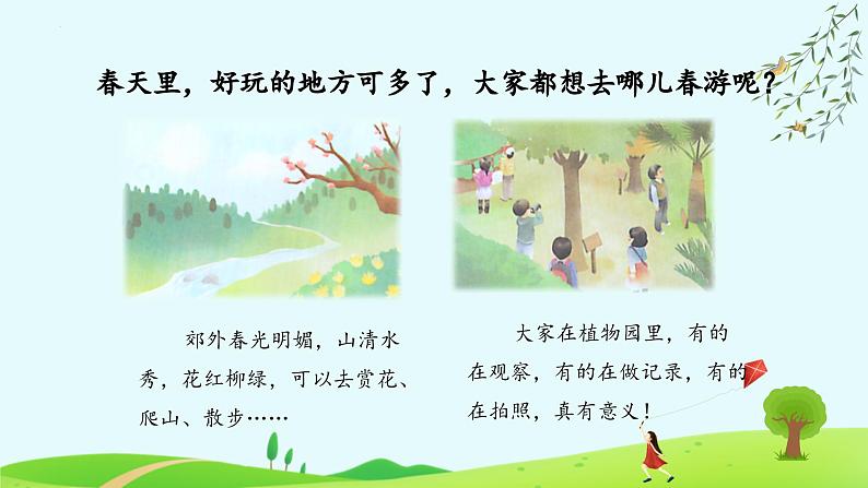 部编版语文三年级下册 第一单元 《口语交际:春游去哪儿玩》 同步课件第4页