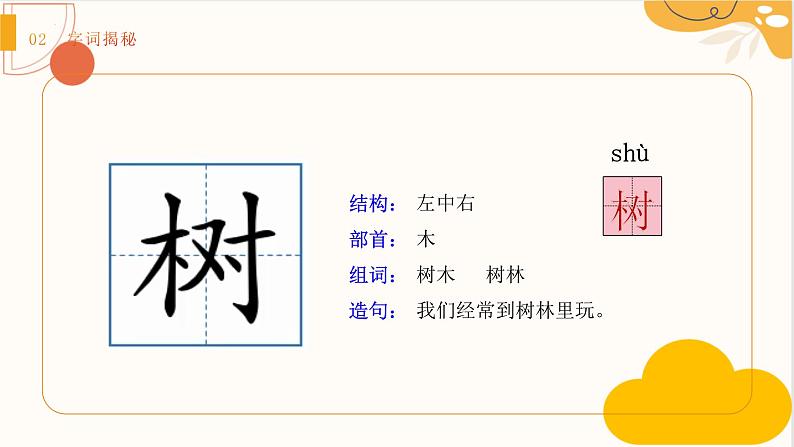 11古诗二首 池上 课件(02)第6页