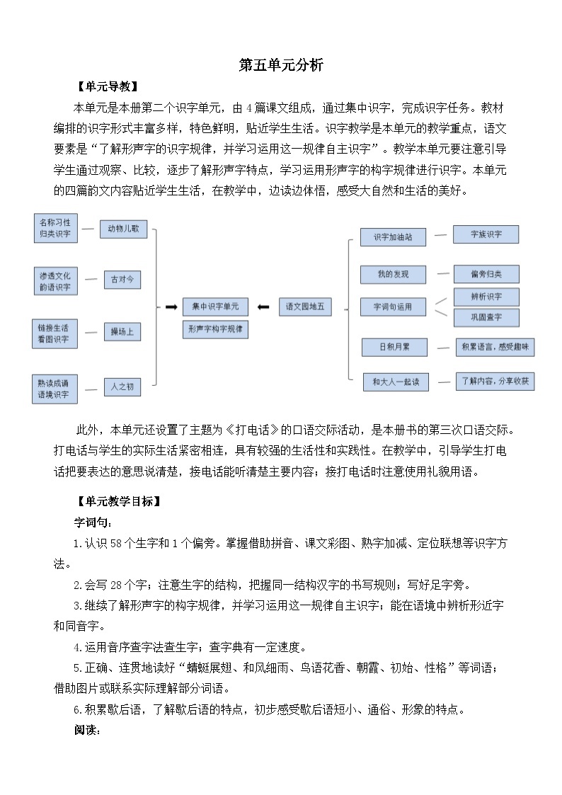 部编版小学语文一年级语文下册课件+教案01