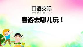 小学人教部编版口语交际：春游去哪儿玩图文课件ppt