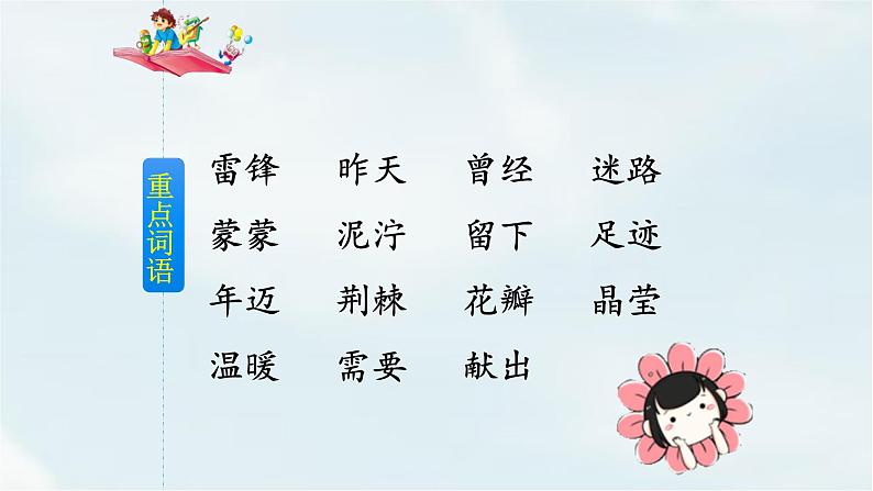 雷锋叔叔你在哪里PPT课件4第6页