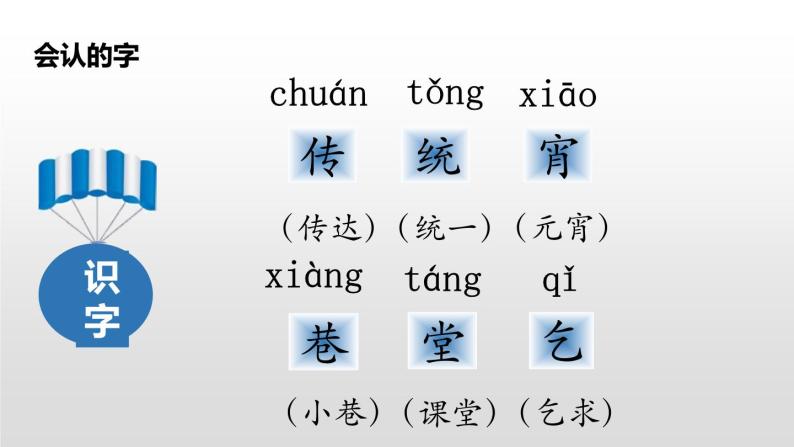 传统节日PPT课件103