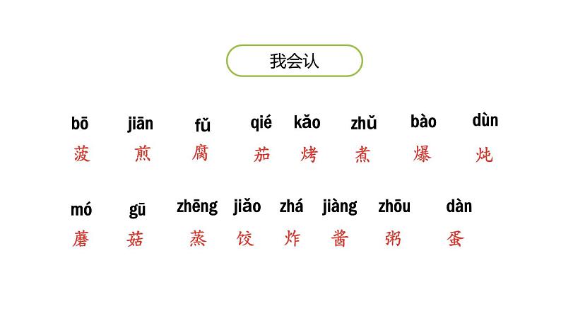 中国美食PPT课件6第4页