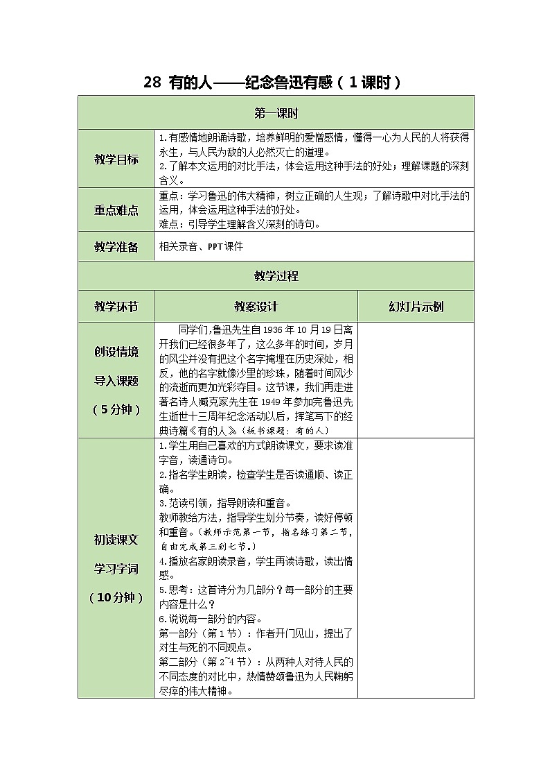 统编版语文六年级上册 28 有的人——纪念鲁迅有感 教案第1页