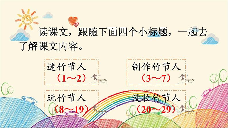 统编版语文六年级上册 10 竹节人(第2课时)课件第3页