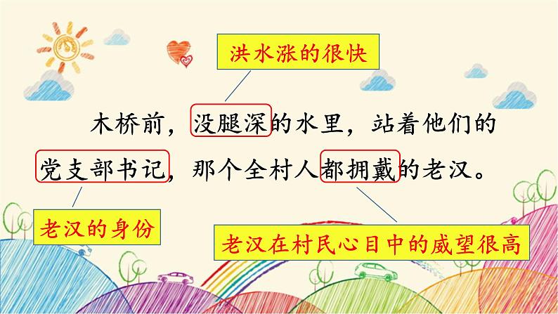 统编版语文六年级上册 13 桥(第2课时)课件第8页