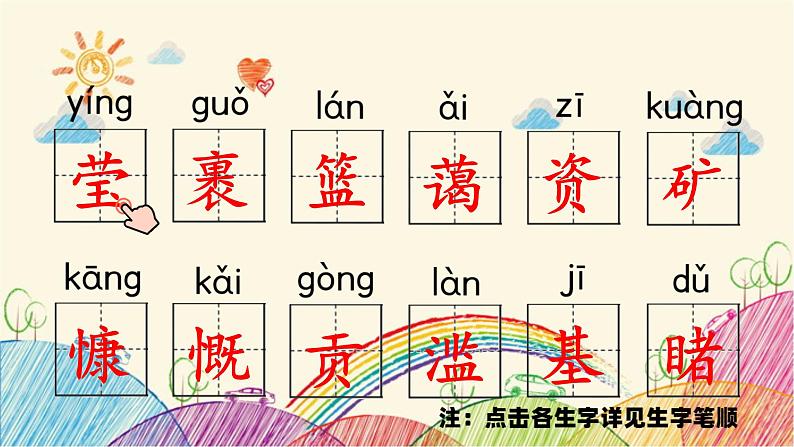 统编版语文六年级上册 19 只有一个地球(第1课时)课件06
