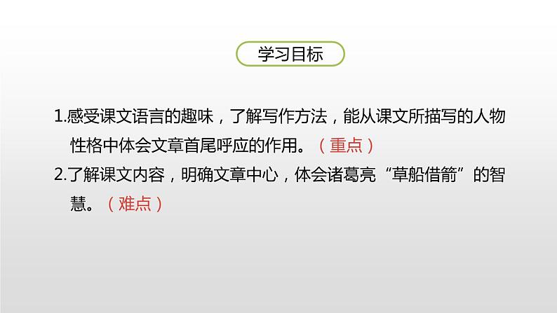 草船借箭PPT课件202
