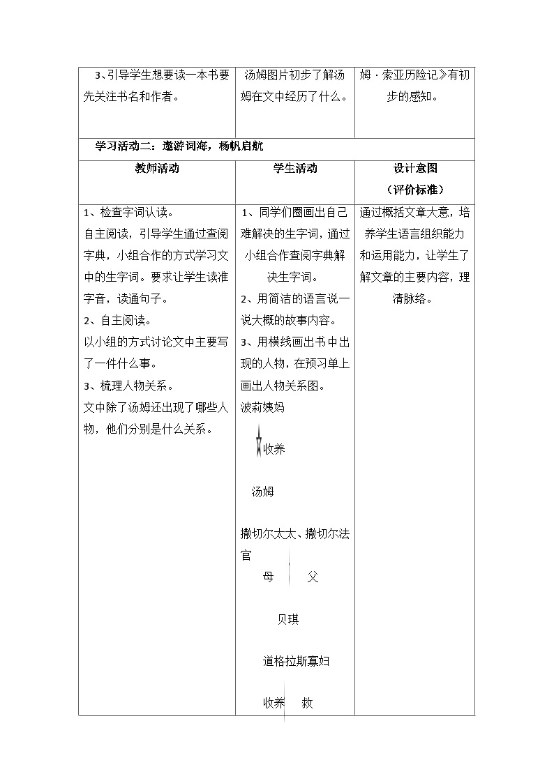 7《汤姆索亚历险记》（导学案）部编版语文六年级下册02