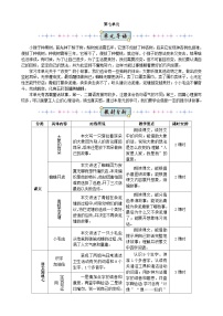 语文二年级下册大象的耳朵教学设计及反思