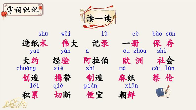部编版三年级语文下册10《纸的发明》(课件)第4页