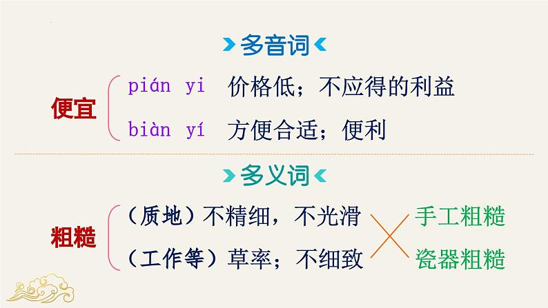 部编版三年级语文下册10《纸的发明》(课件)第6页