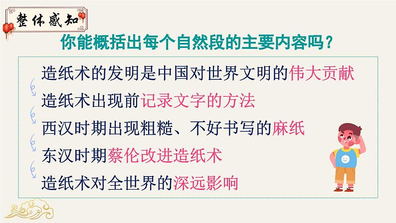 部编版三年级语文下册10《纸的发明》(课件)第7页