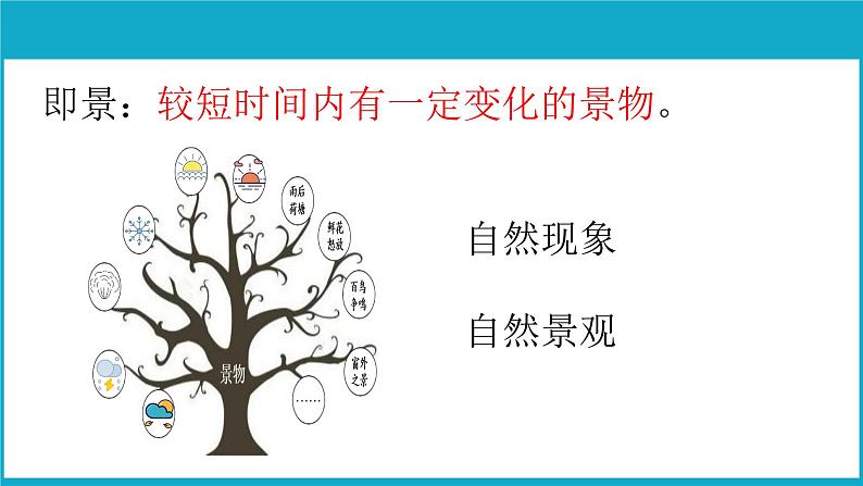 习作七《______即景》课件第5页