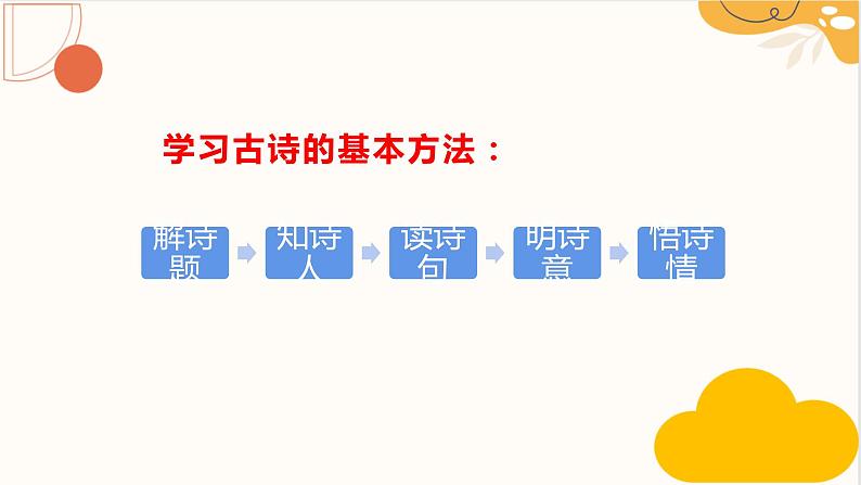 统编版五年级语文下册课件 1.古诗三首《四时田园杂兴(其三十一)》第5页