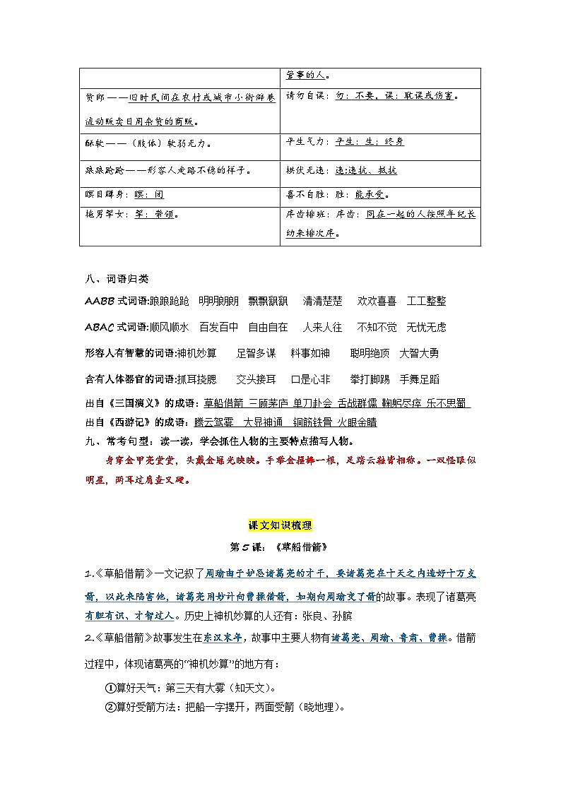 2、五年级下册 第二单元复习(讲义+检测)2023-2024学年第二学期(部编版)03