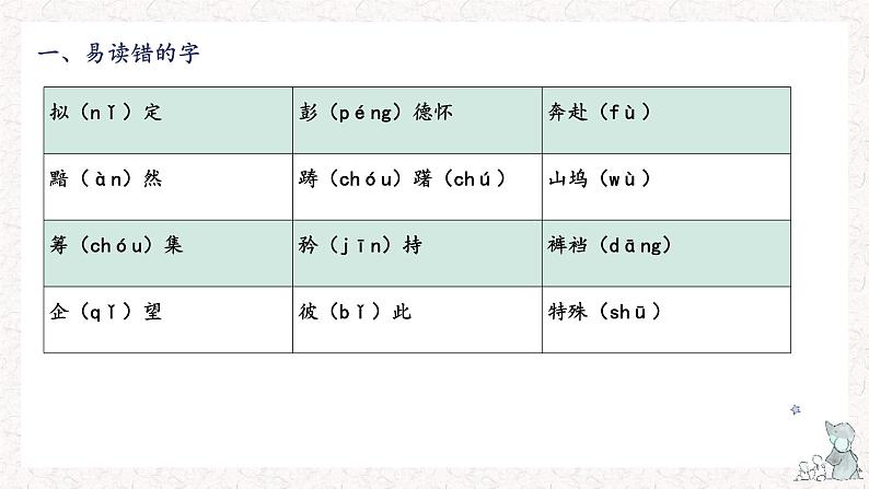 4、五年级下册 第四单元知识梳理(课件)2023-2024学年第二学期(部编版)第3页