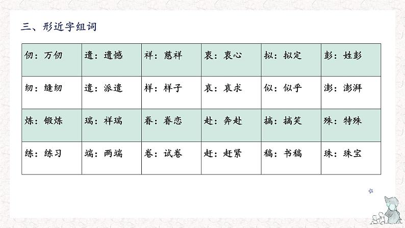 4、五年级下册 第四单元知识梳理(课件)2023-2024学年第二学期(部编版)第6页