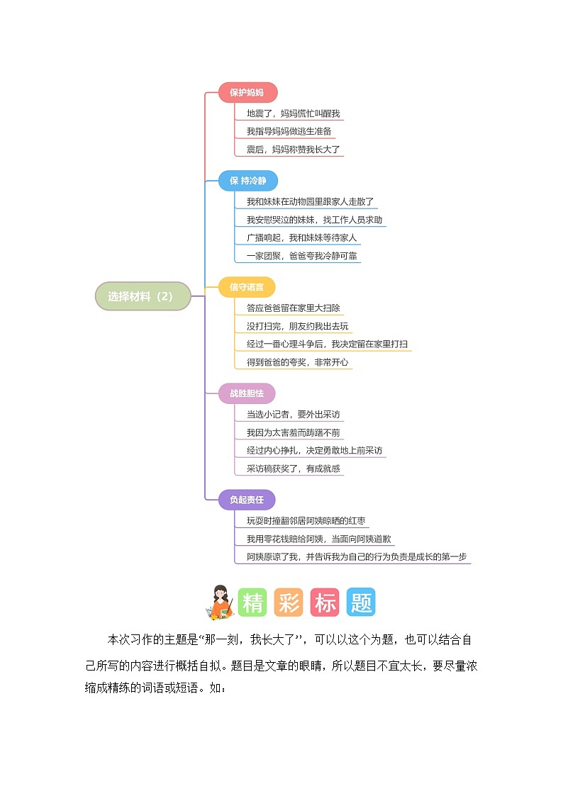 1 、五年级下册第一单元习作 那一刻,我长大了(学案)2023-2024学年第二学期 统编版第2页