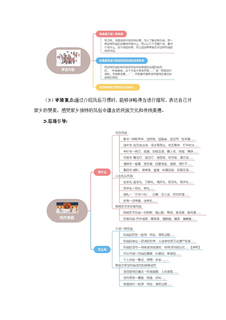 第一单元习作:家乡的风俗(范文点评)-2023-2024学年六年级语文下册单元作文能力提升(统编版)第2页