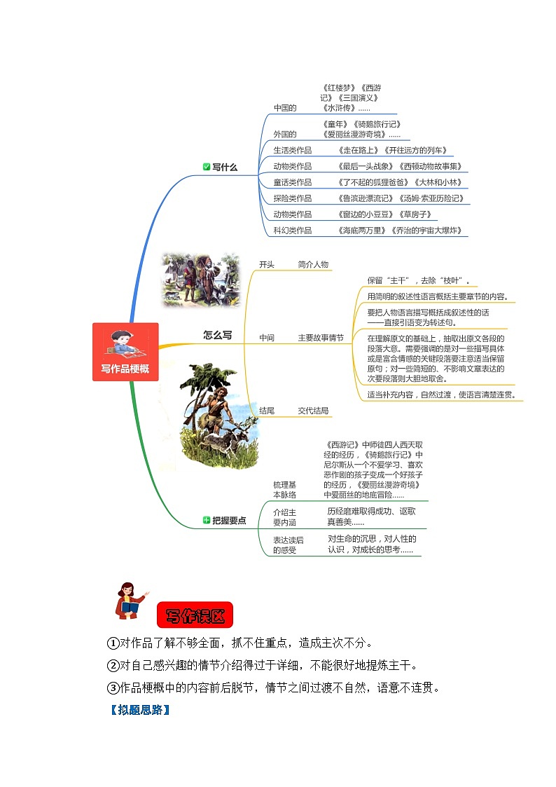 第二单元习作:写作品梗概(教学设计)-2023-2024学年六年级语文下册单元作文能力提升(统编版)03