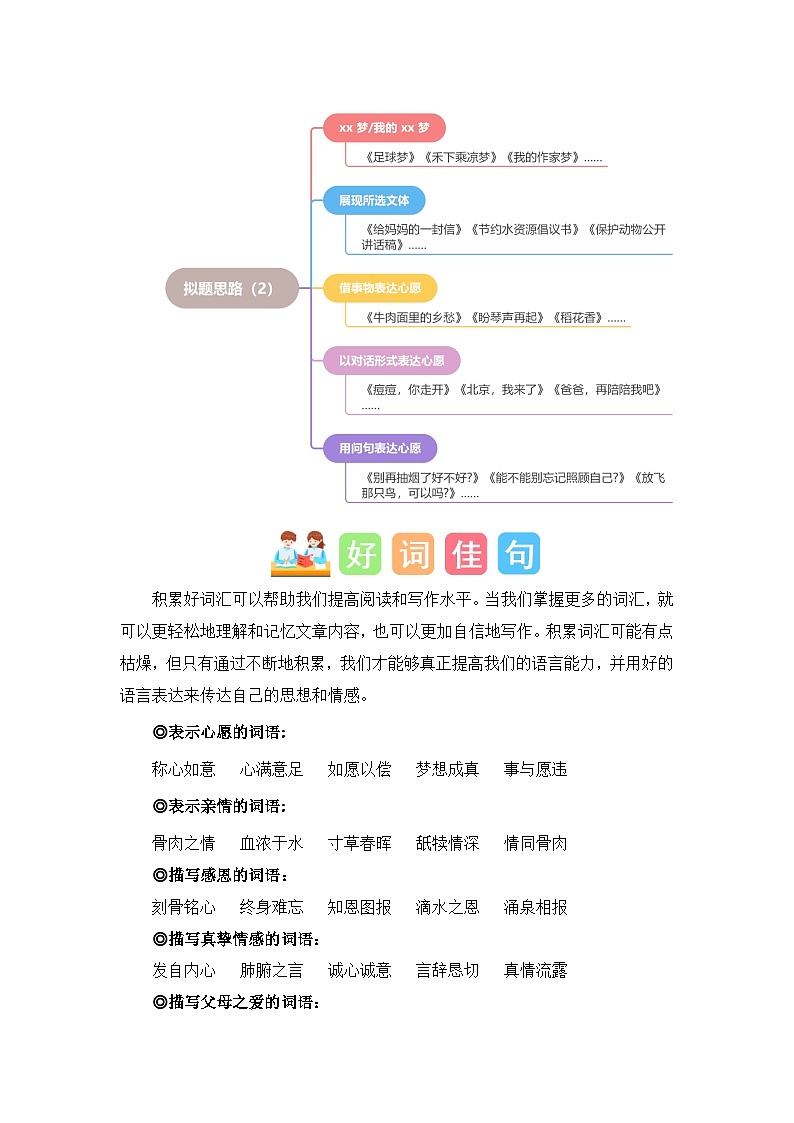 第四单元习作:心愿(素材积累)-2023-2024学年六年级语文下册单元作文能力提升(统编版)03