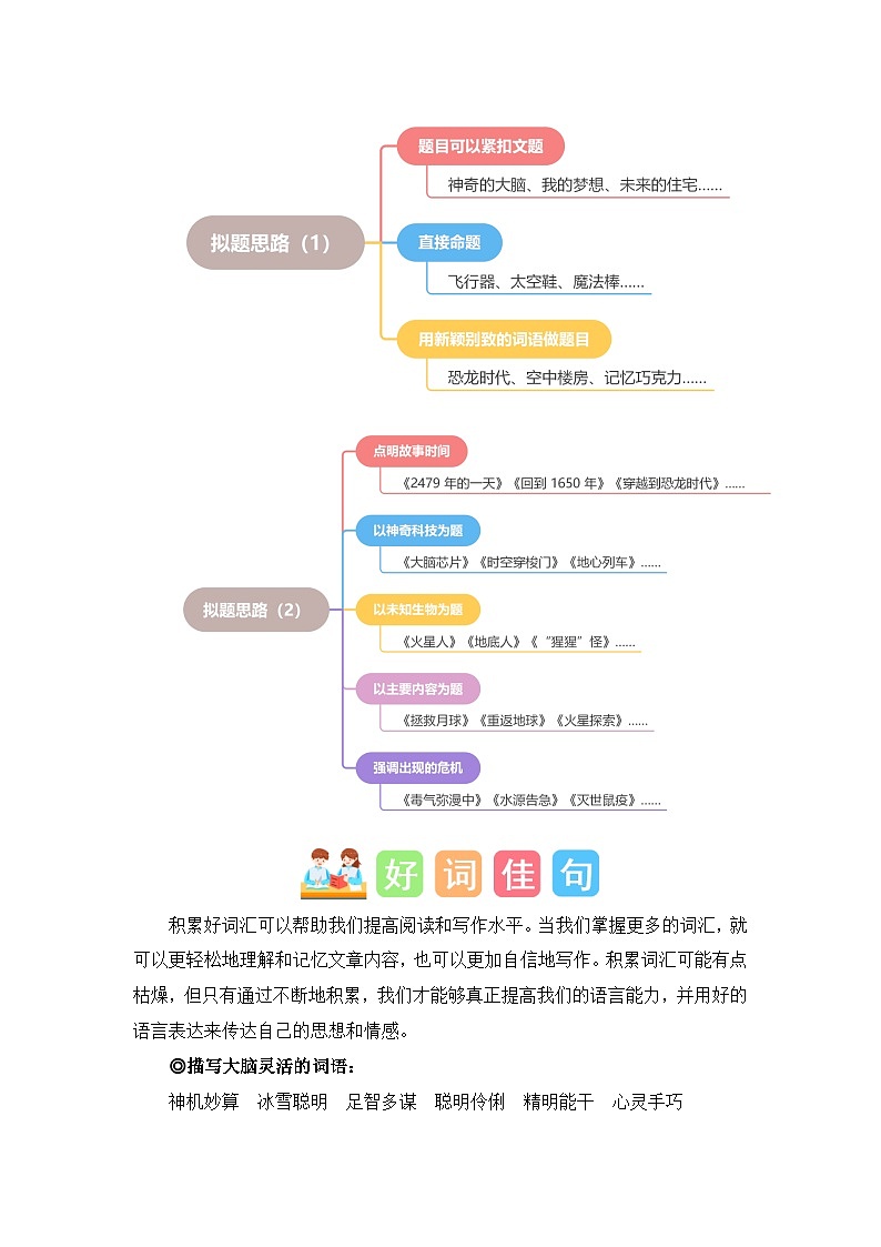 第五单元习作:插上科学的翅膀(素材积累)-2023-2024学年六年级语文下册单元作文能力提升(统编版)03