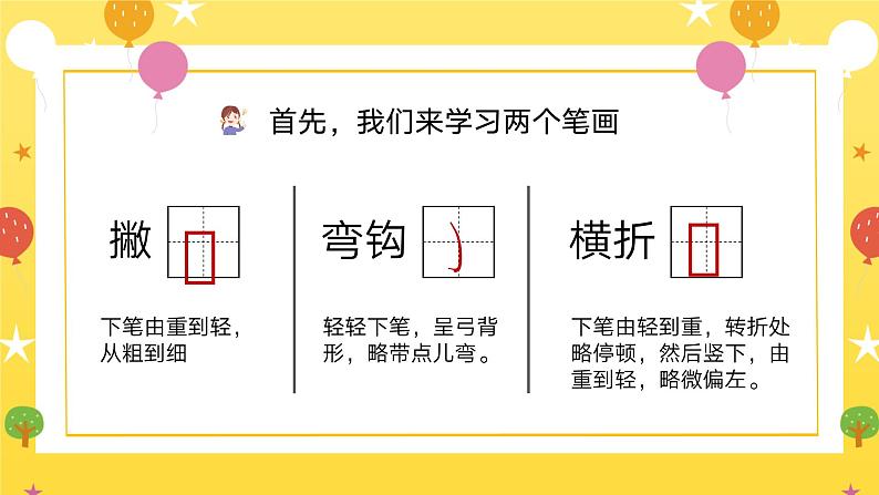 部编版一年级上册小学语文《口耳目》PPT课件第7页