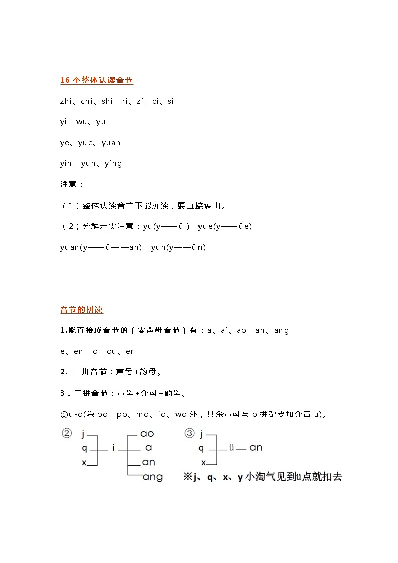 部编小学语文一年级上册:期末复习知识要点02
