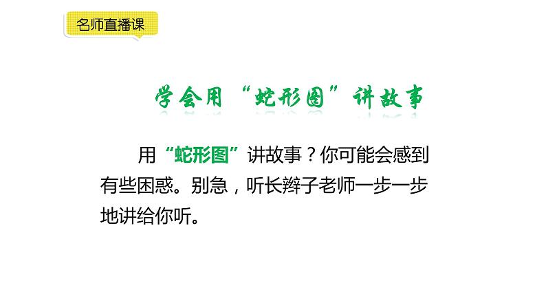 小学语文部编版三年级下册第六单元习作《展开想象讲故事》教学课件第4页