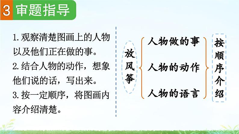 三下第二单元习作:看图画,写一写精品课件07