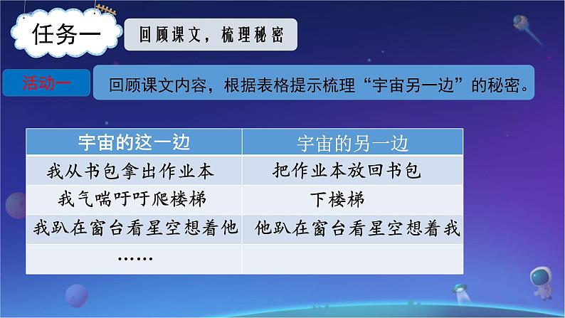 《宇宙的另一边》课件05